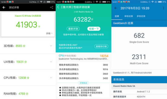 【極客網(wǎng)】in評測：除了1600w柔光自拍外 紅米Note5A它值不值得買？554.png