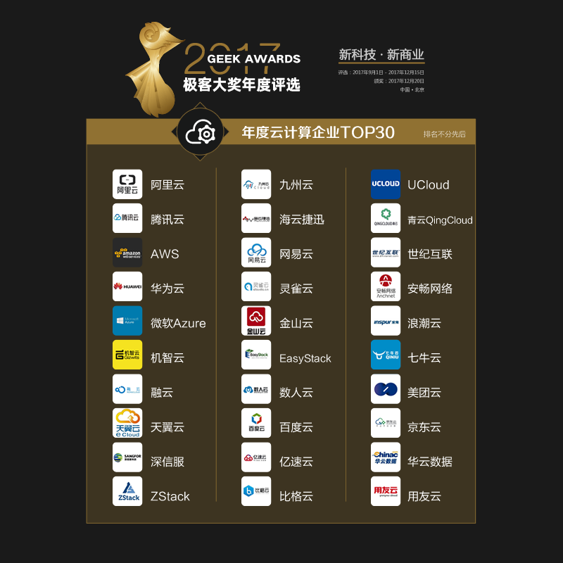 3云計(jì)算top30.png