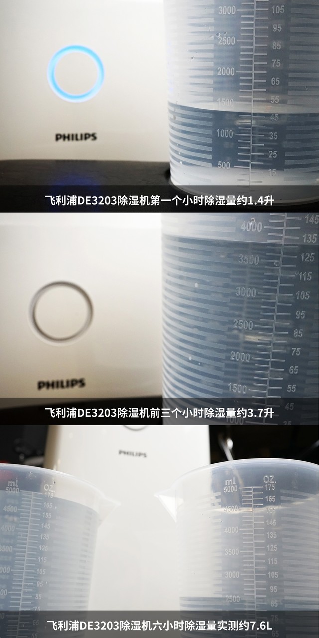 秀外慧中的除濕能手 飛利浦DE3203除濕機(jī)評測 