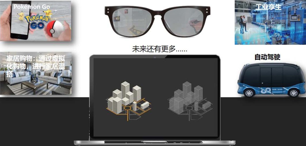 首提“智慧空間”，智能眼鏡將迎來新春天