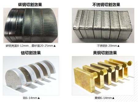 速度、厚度、能耗比拼，單模塊激光器較多模激光器優(yōu)勢(shì)何在？