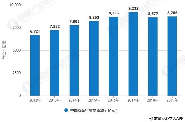 步Forever21后塵？武漢Zara全部關(guān)閉 官方回應(yīng)：停業(yè)升級(jí)