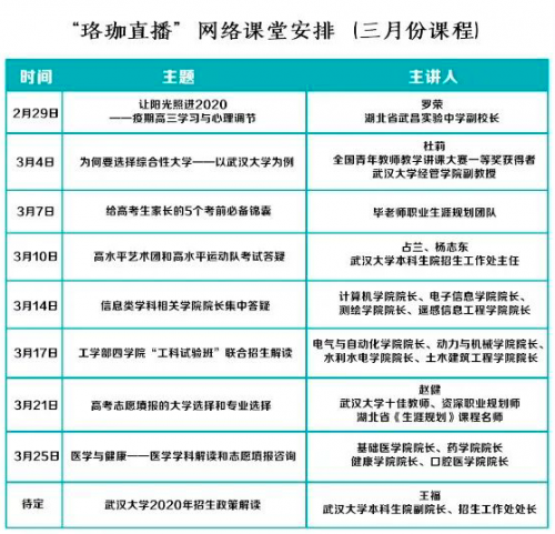 武大招生辦直播課程上線首日 3000名高三學生及家長同時在騰訊課堂觀看