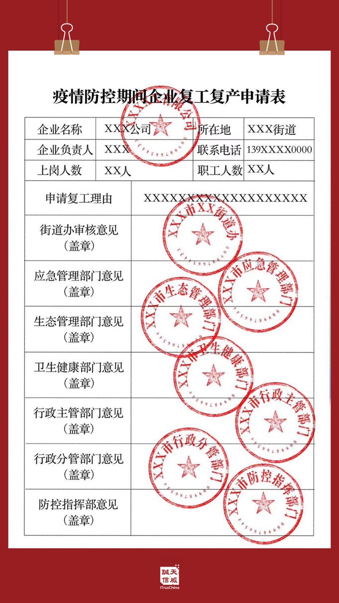 1張復(fù)工申請表8個章，“1號簽”優(yōu)惠政策讓復(fù)工不再難