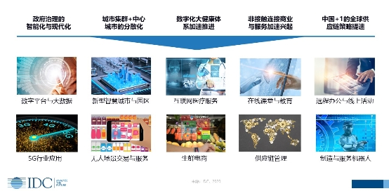 IDC：疫情之下，醫(yī)療、政府、新媒體等行業(yè)存儲市場逆勢增?長