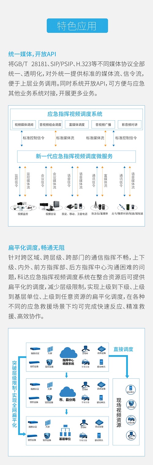 應(yīng)急管理部公布2019年全國(guó)十大自然災(zāi)害，高效應(yīng)急救援是關(guān)鍵