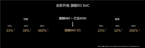 華為MateXS正式開售，智慧交互刷新用機交互體驗