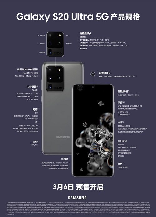 機皇中的機皇！必須入手三星Galaxy S20 Ultra 5G的理由