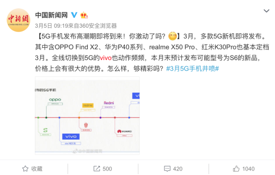 vivo S系列新品S6被曝加入5G行列，預計3月底發(fā)布