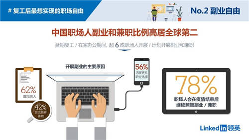 職場破壁成為剛需，疫情后人與工作的關(guān)系有望徹底被改變