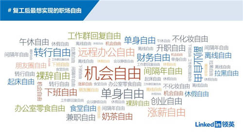 職場破壁成為剛需，疫情后人與工作的關(guān)系有望徹底被改變