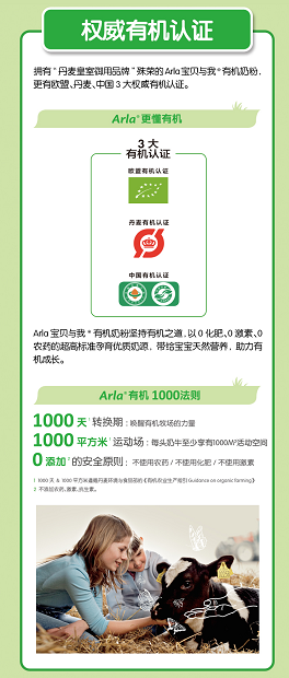 Arla寶貝與我有機(jī)奶粉開啟健康“寶”衛(wèi)戰(zhàn)
