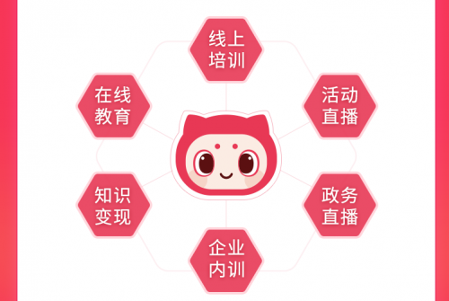 千聊榮登「2020教學(xué)直播平臺(tái)排行」TOP15，助力線(xiàn)下機(jī)構(gòu)轉(zhuǎn)型線(xiàn)上