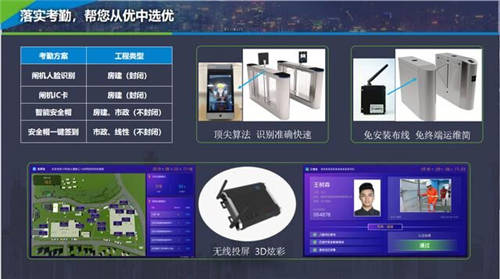 疫情防控時刻，廣聯(lián)達與北京建工共同奮戰(zhàn)小湯山修繕項目