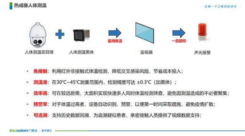疫情防控時刻，廣聯(lián)達與北京建工共同奮戰(zhàn)小湯山修繕項目