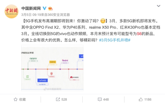 5G手機(jī)市場2020年開年“搶位賽” vivo S6或以價格出位
