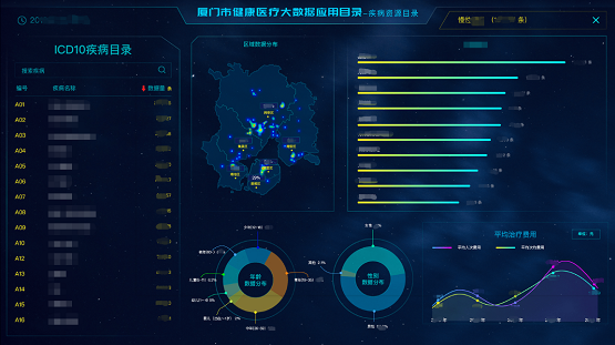 揭秘廈門(mén)新冠疫情“停止鍵”：數(shù)字防疫為何物？