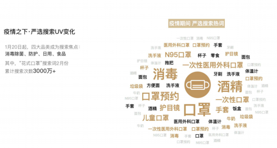 網(wǎng)易嚴選石聞一混沌大學講述 疫情之下新消費品牌如何應變
