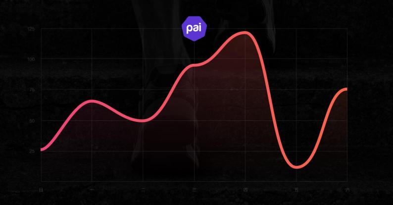 復工擔心身體狀態(tài)？華米科技Amazfit GTR讓健康看得見