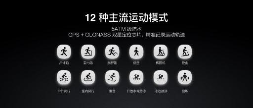 復工擔心身體狀態(tài)？華米科技Amazfit GTR讓健康看得見