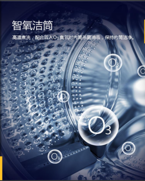 洗衣機(jī)什么牌子好，推薦我信賴的品牌