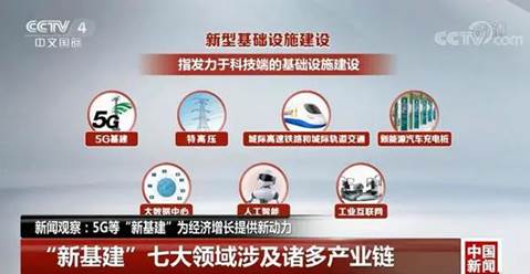 新基建”帶火大數(shù)據(jù)、AI，數(shù)據(jù)存儲(chǔ)成剛需