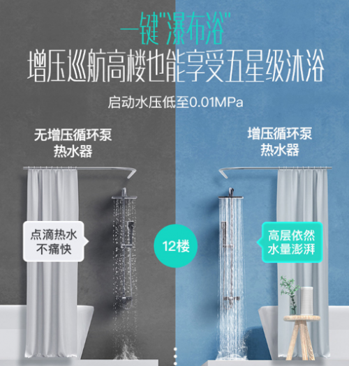 在這些環(huán)境下，熱水器翻車變假熱水器！華帝零冷水：我們都考慮到
