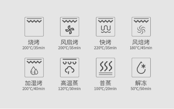 藍(lán)炬星V5ZK集成灶，熱搜蘋果蛋糕美味無(wú)敵！