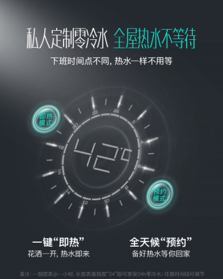 史上功能最全的燃?xì)鉄崴鳎∽屇阋荒苛巳凰乃泄δ?，小白必選