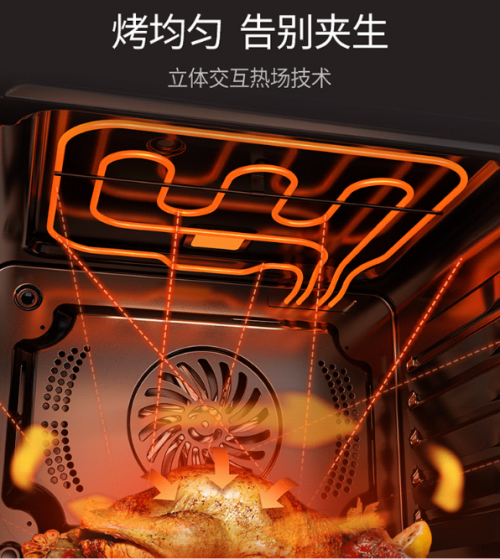 精致生活從廚房開(kāi)始，華帝蒸烤一體機(jī)i23007告訴你1如何大于2？