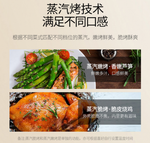 精致生活從廚房開(kāi)始，華帝蒸烤一體機(jī)i23007告訴你1如何大于2？
