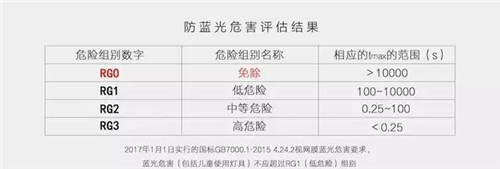屏幕燈怎么選？除外觀價(jià)格外重點(diǎn)還要關(guān)注這幾點(diǎn)