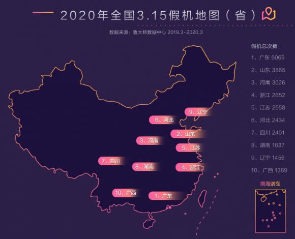 魯大師發(fā)布315打假報告，最全的假機(jī)報告來了！