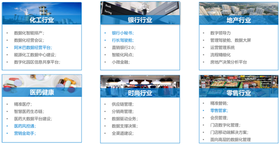 助力數(shù)字化轉(zhuǎn)型，帆軟榮登《互聯(lián)網(wǎng)周刊》2019年度大數(shù)據(jù)領(lǐng)域最具領(lǐng)導(dǎo)力企業(yè)