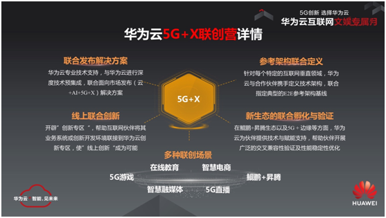 引爆互聯(lián)網(wǎng)文娛產(chǎn)業(yè)，華為云打響5G開局之戰(zhàn)