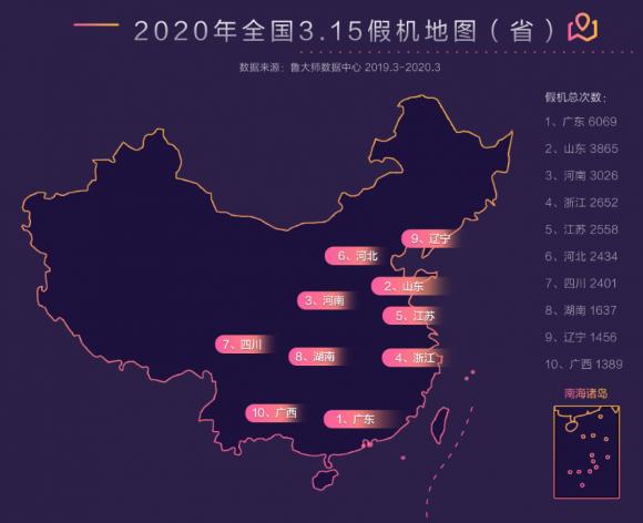 躲過假口罩沒躲過假手機？魯大師“云監(jiān)工”從此告別假機！