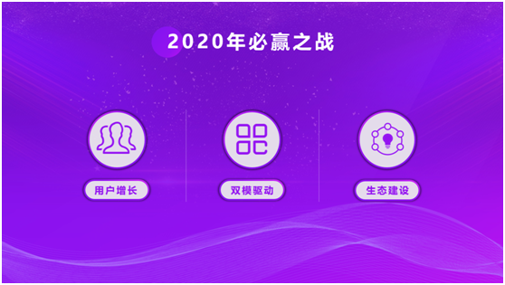 高凈值用戶增長已超50%，京東國際多維舉措助力商家挖掘消費潛能