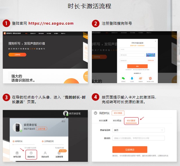 索尼聯(lián)合搜狗上線免費(fèi)轉(zhuǎn)寫服務(wù)，科技助力迅捷生活
