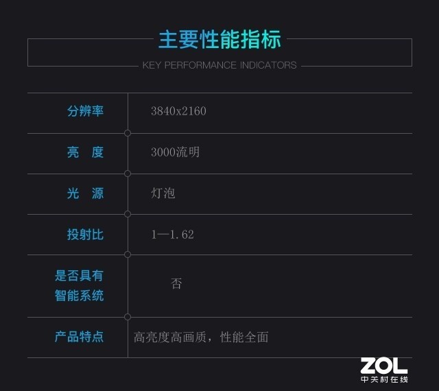 打造高品質(zhì)客廳影院 愛普生4K家用投影機(jī)評(píng)測(cè)