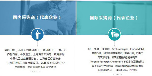 cippe2020上海石化展觀眾預(yù)登記重磅開啟！