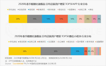 游密科技攜手華為云，探討5G時(shí)代下音視頻領(lǐng)域的創(chuàng)新變革