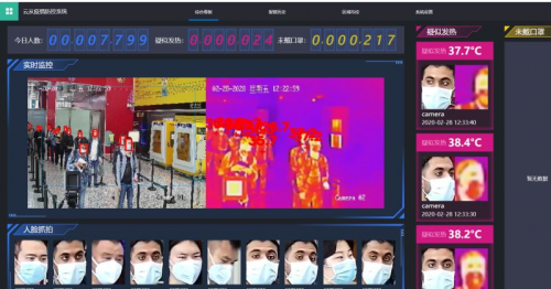 云從科技姚志強：把握人口結構變化帶來的數字化機遇