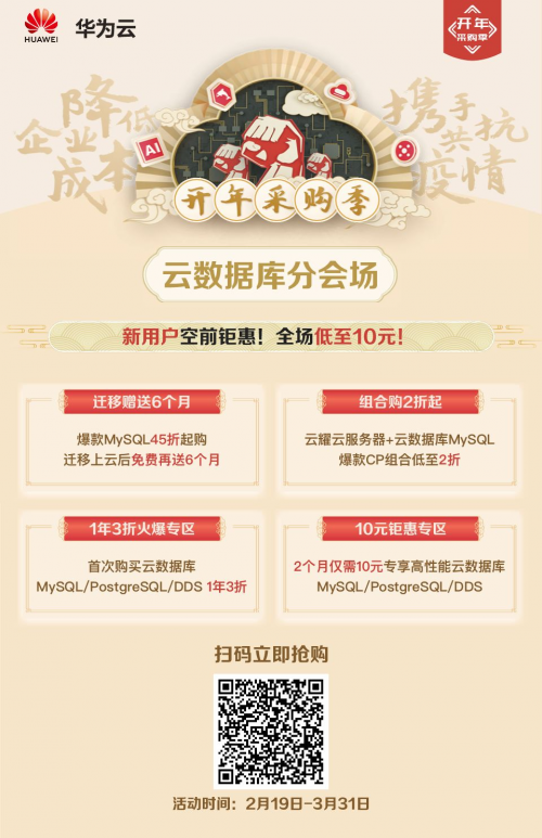 如何打造穩(wěn)定可靠的云環(huán)境？華為云為企業(yè)按下上云加速鍵
