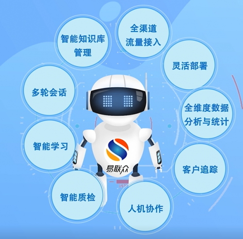 硬核上線，就業(yè)有招，易聯(lián)眾智能客服按下復(fù)產(chǎn)復(fù)工加速鍵