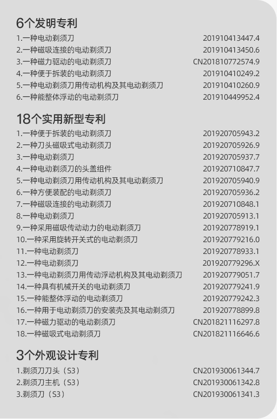 煥醒磁驅動電動剃須刀，領先黑科技產(chǎn)品