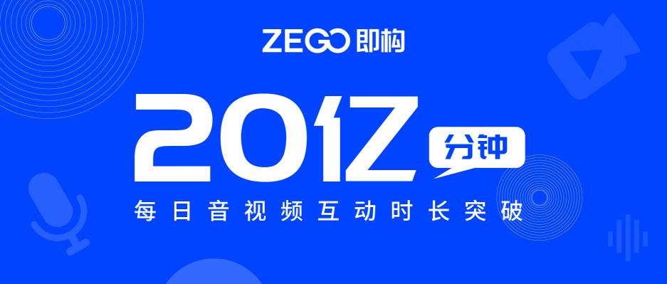 日均互動時長突破20億分鐘，即構(gòu)科技做對了什么