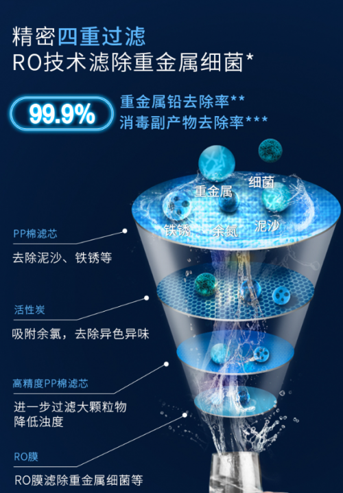 沁園小凈靈：凈飲體驗(yàn)再升級，健康好水自在享