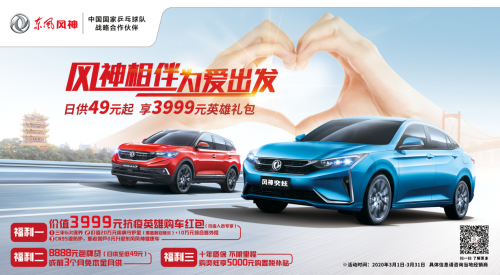 東風(fēng)風(fēng)神：一群人見證一場(chǎng)車企抗疫行動(dòng)