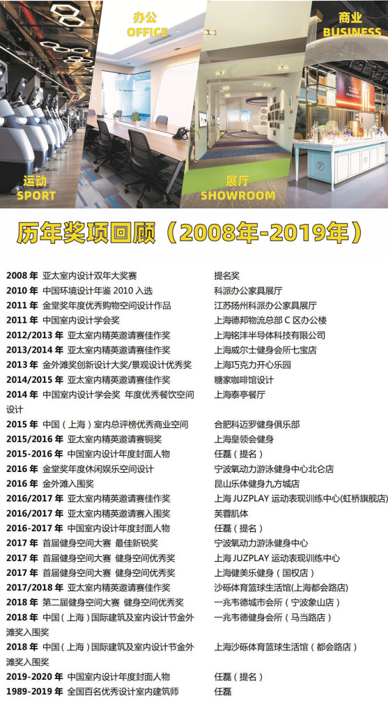 上海禾施設(shè)計(jì)11年26獎(jiǎng)大回顧（2008年-2019年）