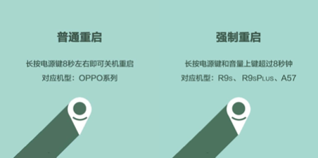 手機恢復流暢如新有妙招 參考OPPOR9splus重啟
